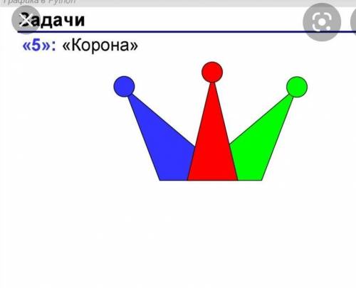 Как нарисовать корону python​