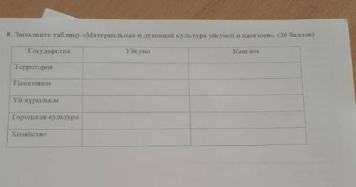 кто сделает кто ответит на этот вопрос на того подпишусь и сделаю его её лучший ответ ​