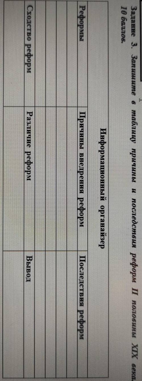 Запишите в таблицу причины и последствия реформ ІІ половины ХІХ века. ​