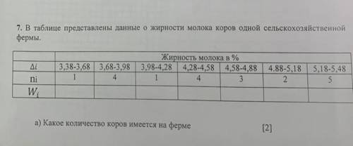 В таблице представлены данные о жирности молока коров одной сельскохозяйственной фермы