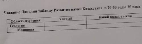 Задание 5 заполните таблицу развитие науки Казахстана в 20-30 годы 20 века ​