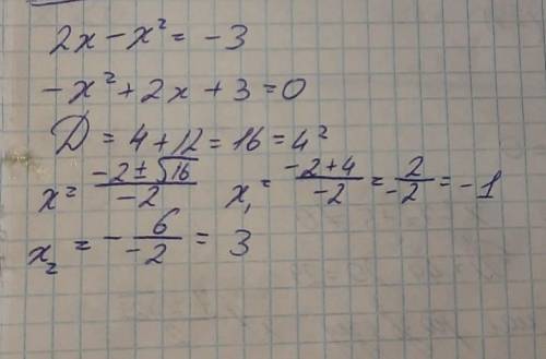 Найдите значение дискриминанта 2х - х^2 = - 3