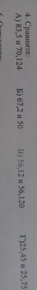 Сравните А)83,5и70,124 Б)62,2и50 В)56,12и56,120 Г)23,45и25,75​