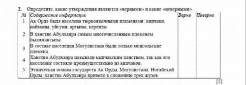Определите, какие утверждения являются 《верными》и какие 《неверными》...​
