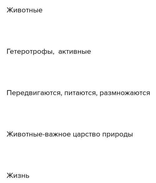 Составь синквейн на тему защитим животных письменно 60 ​