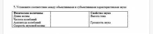 Установите соответствие между объективным и субъективным характеристиками звуками​