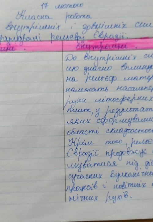 Роль внутрішніх і зовнішніх сил у формуванні рельєфу​