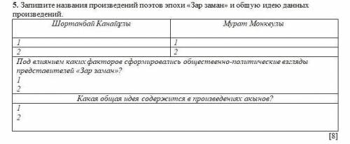 Запишите названия произведений поэтов эпохи «Зар заман» и общую идею данных произведений.