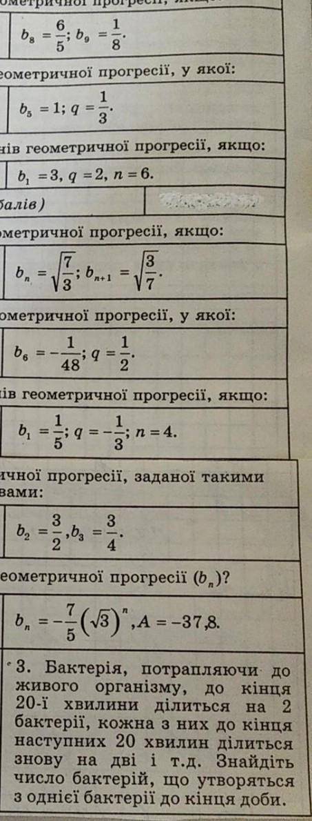 Алгебра 9 клас до іть будь ласка останній день ів​