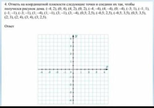 Отметь на координатной прямой следующие точки и соедини их так чтобы получился дом​