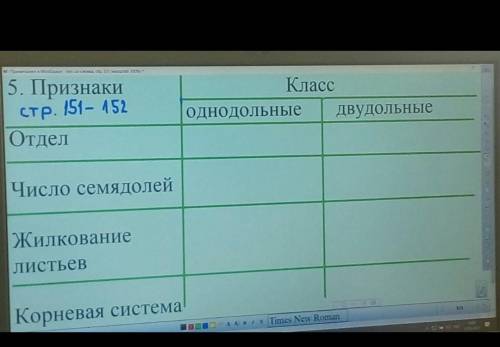 с таблицей по биолгии + в таблицу распряжение проводящих пучков , строение цветка и примеры растений