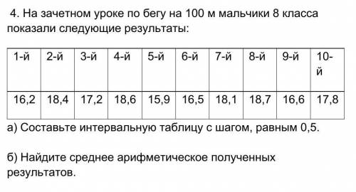 Очень нужно!очень нужно!очень нужно!очень нужно!очень нужно!​