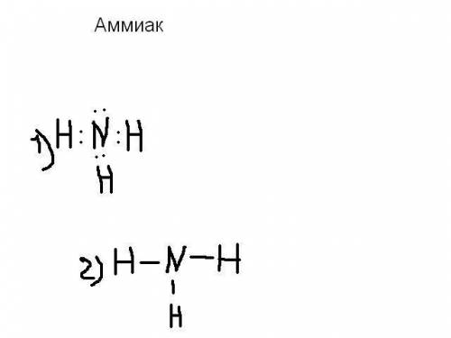 Молеклурная электронная структурная формулы аммиака​