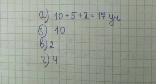 На диаграмме эйлера Венна показано как учащиеся пятого А класса проводили зимние каникулы можно отве