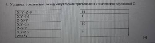 Даю 17 б Легкое задание Установи соответствие между операторами присваивания и значениями переменной