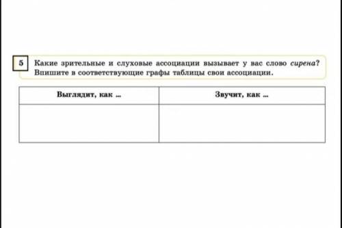 Информационные модели. Графы