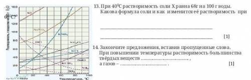 При 40С растворимость соли Х равна 68г на 100 г воды. Какова формула соли и как изменится её раствор