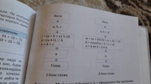 Задание 8**. Запиши программу 1-й, 2-й блок-схем на языке python. поставь заданные значения переменн