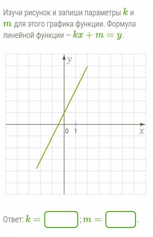 Изучи рисунок и запиши параметры k и m для этого графика функции. Формула линейной функции — kx+m=y.