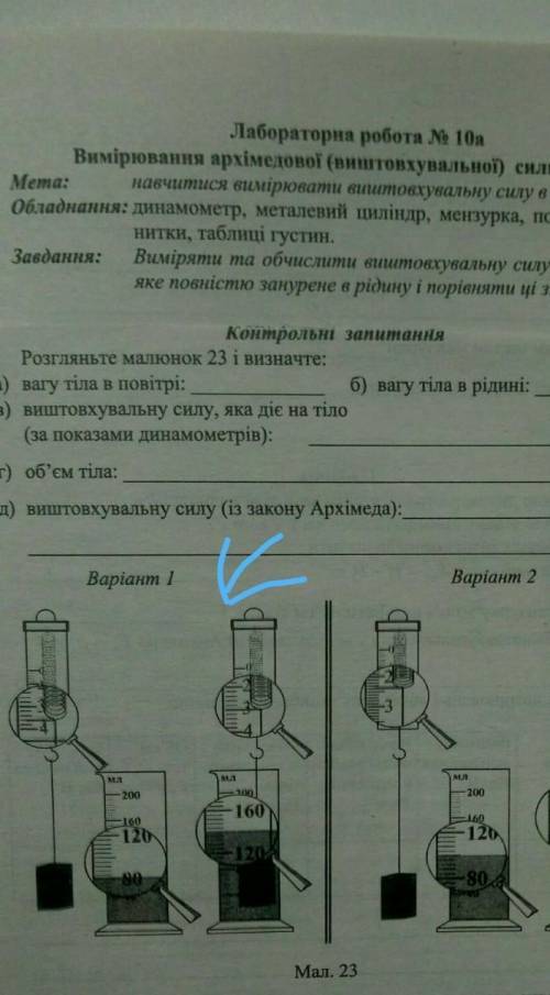 Лабараторна робота 7 клас​