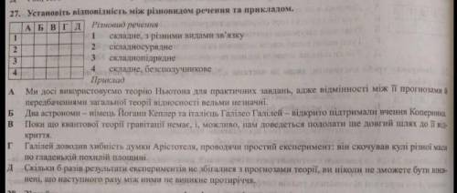 Знайти граматичну основу,зробити схему та встановити відповідність. Очень ​