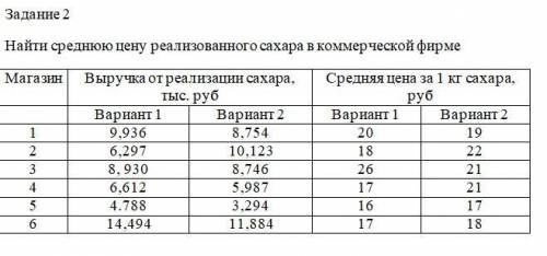 много ! Задание-1 Найти задолжность по оплате за электроэнергию в среднем на одну квартиру: Задание
