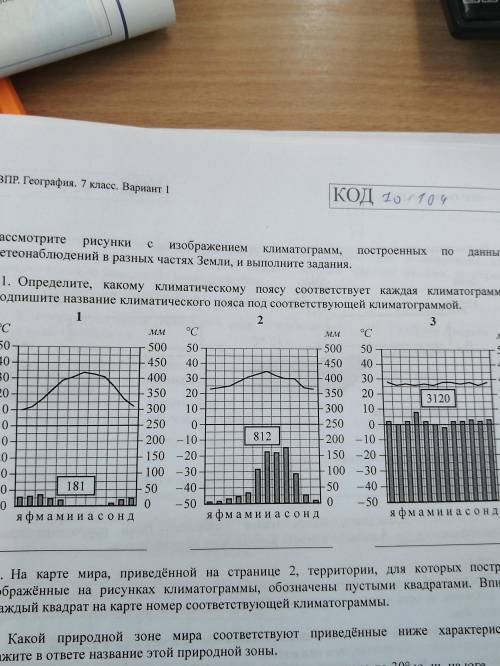 Рассмотрите рисунки с изображением климотограмм построенных по данным метеонаблюдений в разных частя