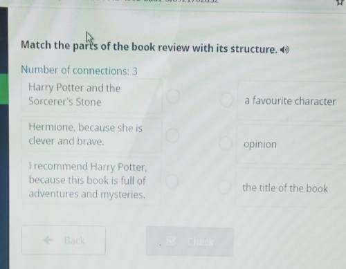 Book review Match the parts of the book review with its structure.Number of connections: 3Harry Pott