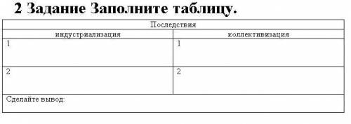 с историей если напишите ерунду чтобы получить забаню сразу и вы не получите