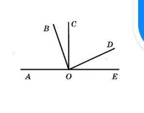 Математика 6 класс Берілген суретте: AE ⊥ CO,∠AOD = 1500, ∠BOС =200, ∠BOD−? [3]​