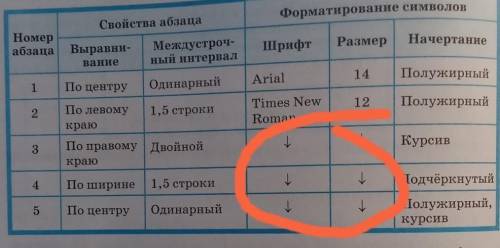 АУ, 7 КЛАСС ИНФОРМАТИКА, ОБЪЯСНИТЕ , ЧТО ОБОЗНАЧАЮТ ЭТИ СТРЕЛОЧКИ ​