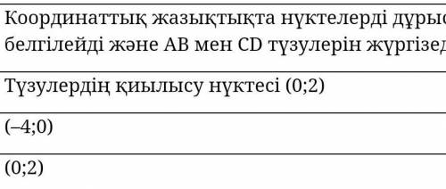 Математика тжб 6 класс 3-тоқсан​