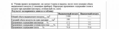 Ученик провел эксперимент, он сделал 4 вдоха и выдоха, после этого измерил объем выдыхаемого воздуха