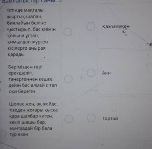 Берілген сипаттаманы кейіпкер бейнесімен сәйкесиендіріңіз.​