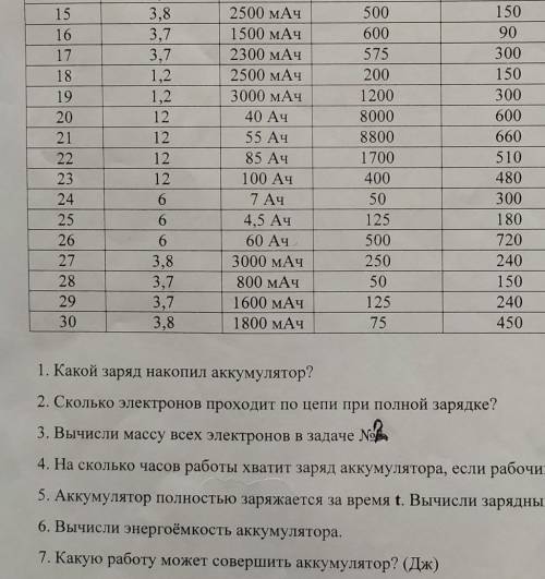 15 вариант: напряжение (В):3,8Емкость (С):2500рабочий ток(мА):500Время заряда(мин):1501. Какой заряд