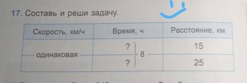 ПОМАГИТЕ РЕШИТЬ ЗАДАЧУ,Я ТУПОЙ КАК ПЕНЬ​