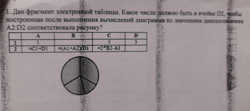 Дан фрагмент электронной таблицы. Какое число должно быть в ячейке D2, чтобы построенная после выпол