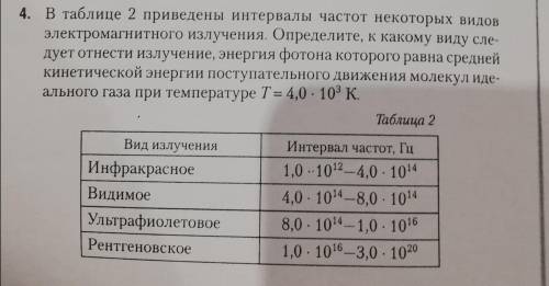 В таблице 2 приведены интервалы частот некоторых видов электромагнитного излучения. Определите, к ка