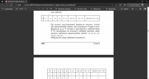 логика чи є висловлювання логічними законами?