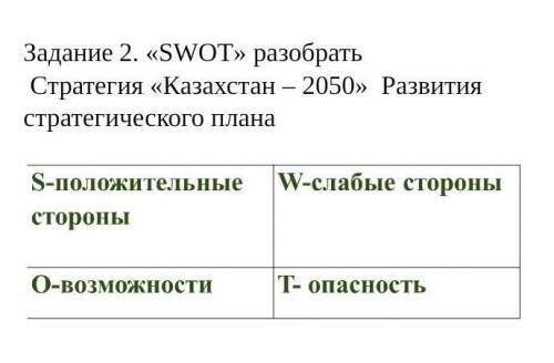 «SWOT» разобрать Стратегия «Казахстан – 2050» Развития стратегического плана​