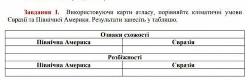 с тоблицай по географии тема у рока: Загальні риси клімату Євразії 7 класс​