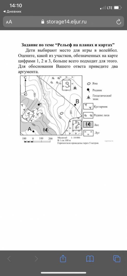 Задание по теме “Рельеф на планах и картах” Дети выбирают место для игры в волейбол. Оцените, какой