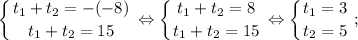 $ \displaystyle \left \{ {{t_{1}+t_{2}=-(-8)} \atop {t_{1}+t_{2}=15}} \right. \Leftrightarrow \left \{ {{t_{1}+t_{2}=8} \atop {t_{1}+t_{2}=15}} \right. \Leftrightarrow \left \{ {{t_{1}=3} \atop {t_{2}=5}} \right. ; $