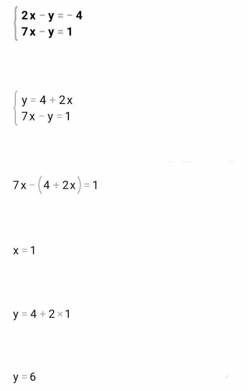 Розвязати систему рівнянь 2x-y= -4 7x-y=1