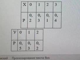 независимые случайные величины X и Y заданные законами распределения. Найти М(X*Y).