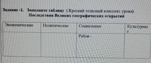 Задание -1. Заполните таблицу Последствия Великих географических открытийЭкономическиеПолитическиеСо