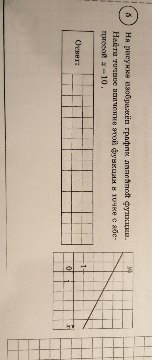 На рисунке изображён график линейной функции. Найти точное значение этой функции в точке с абсциссой