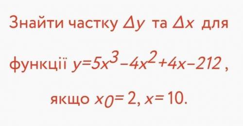 Тема Предел функции. Производная функции Границя функції в точці. Похідна функції