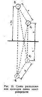 Под проводом линии электропередачи (1) (рис. 13) с напряжением 220 кВ подвешен надежно изолированный