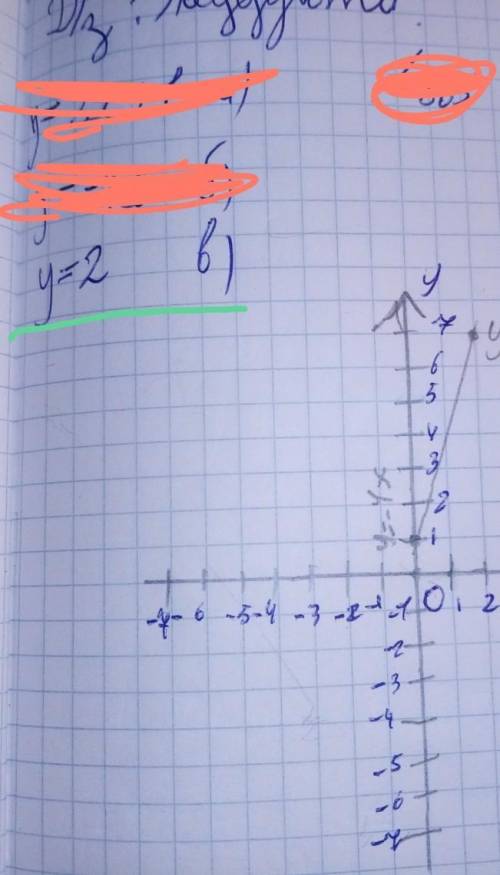 ДАЙТЕ НОРМАЛЬНЫЙ ОТВЕТ. НАПИШИТЕ УРАВНЕНИЕ ПО КОТОРОМУ ДЕЛАЛИ.МНЕ НЕ НУЖНО ОБЯСНЯТЬ ГДЕ ПОЗНАЧАТЬ НА